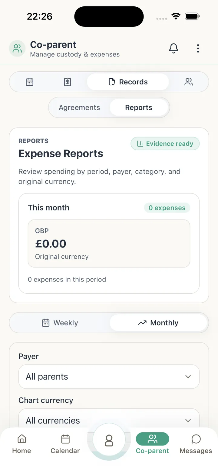 Tutola family shared expenses screenshot placeholder